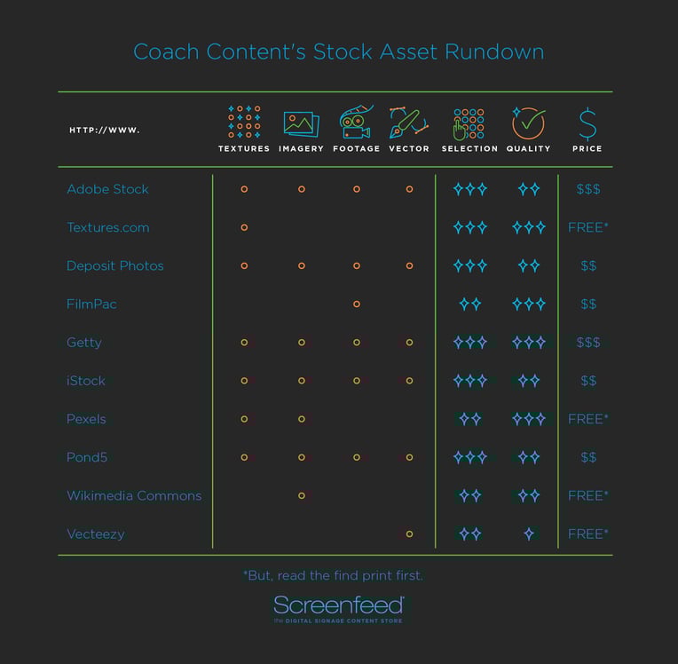 Screenfeed_Blog_CC_StockAssetChart-02