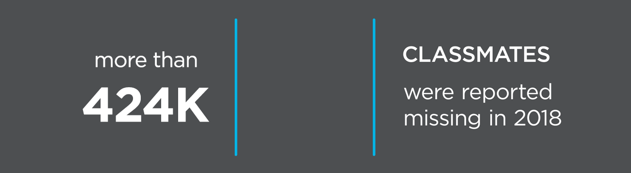 NCMEC_iconScroll_blog_01-1