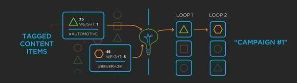 SmartDiagram_190211_PE_02